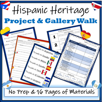 Preview of Hispanic Heritage Spanish Speaking Country Project and Gallery Walk