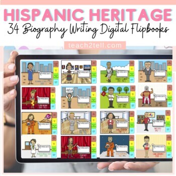 Preview of Hispanic & Latino Heritage Month Biography Digital Writing Bundle