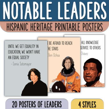 Preview of Hispanic Leaders Posters | Influential People of Hispanic and Latino Heritage