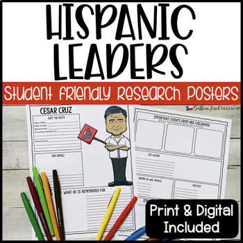 Preview of Hispanic Leaders Research Project Posters - Printable & Digital
