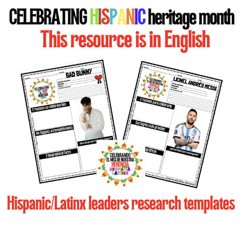 Preview of Hispanic Leaders Research Templates (Resource is in English for Span 1/2)