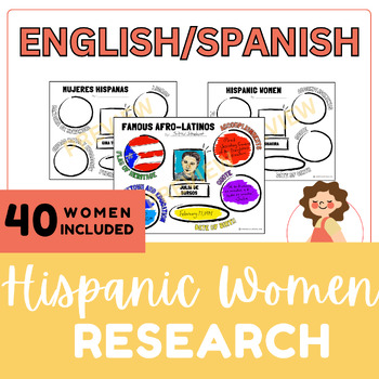 Preview of Hispanic WOMEN Research Worksheet/Project (SPANISH VERSION INCLUDED)