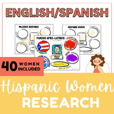 Hispanic WOMEN Research Worksheet/Project (SPANISH VERSION