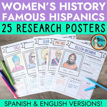 Preview of Hispanic Women Research Project Posters