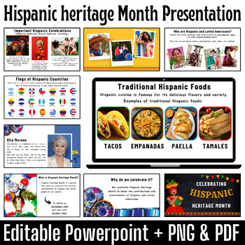 Preview of Hispanic heritage Month Presentation - Teaching Slides - Editable Powerpoint