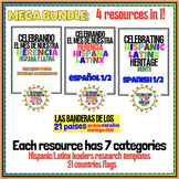 Hispanic leaders:Research templates for ALL SPANISH LEVELS