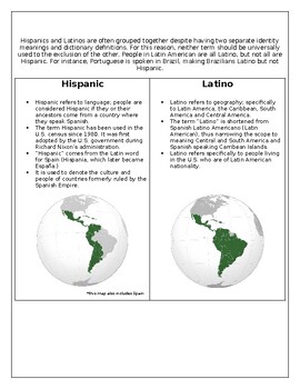 Preview of Hispanics VS Latinos :Editable Cultural Sensitivity quick reference