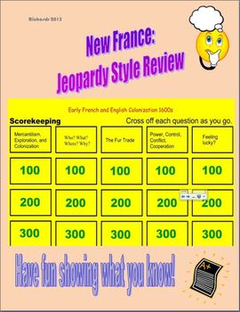 Preview of Hist: New France Jeopardy Based Review Game - France vs. Britain