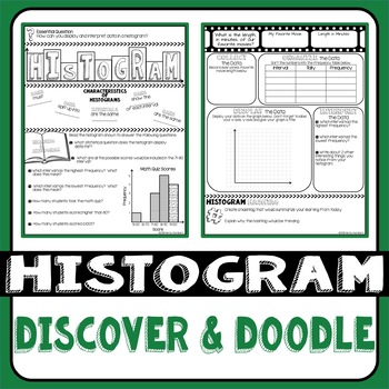 Preview of Histogram Discover & Doodle