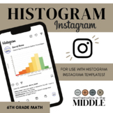 Histogram Instagram Activity