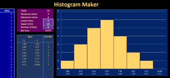 histogram maker with descriptive statistics