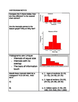 Preview of Histogram Notes