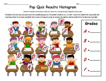 Preview of Histogram Pop Quiz