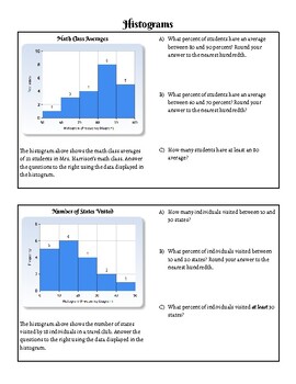 Preview of Histogram Practice Sheet