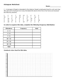 Histogram Worksheet Real World Examples By Crazy About Middle School