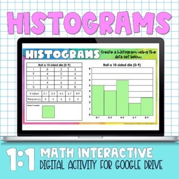 Preview of Histograms Digital Practice Activity