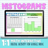 Histograms Digital Practice Activity