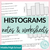 Histograms Notes and Worksheets