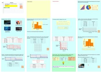 Preview of Histograms - Maths GCSE ActivInspire Lesson