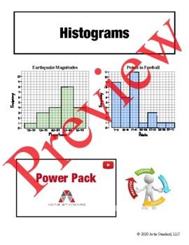 Preview of Histograms: Power Pack