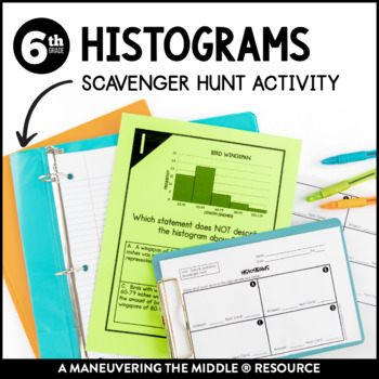 Preview of Histograms Scavenger Hunt | Interpreting Histograms Activity