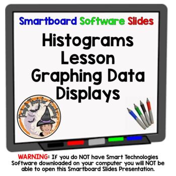 Preview of Histograms Smartboard Lesson Data Displays Graphs Graphing