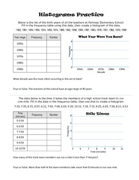 Preview of Histograms Worksheet