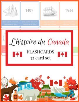 Preview of Histoire du Canada - Important Dates / People - Flashcards x 32   **FRENCH**