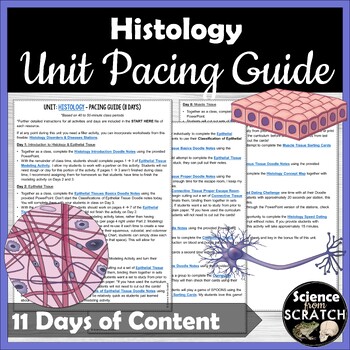 Preview of Histology Unit Pacing Guide | Anatomy Curriculum Lesson Plans