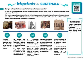 Independencia de Guatemala by Miss Tephie | TPT