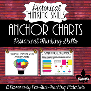 Preview of Historial Thinking Skills Anchor Charts