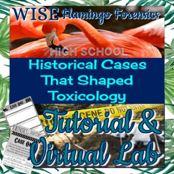 Preview of Historic Forensic Toxicology WebQuest and Virtual Labs