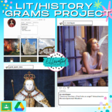 Historic Figure/Lit character 'gram Template EDITABLE - DI