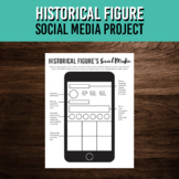 Historic Figures Social Media Art and Writing Project | Fu