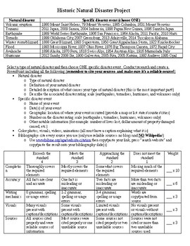 Preview of Historic Natural Disaster Project