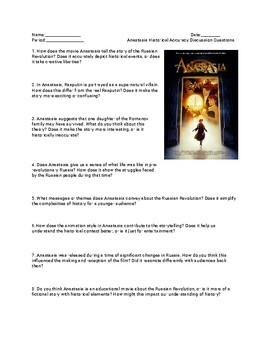 Preview of Historical Accuracy of Anastasia Video Guide