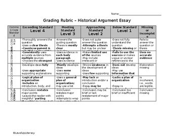 extended essay history rubric