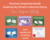 Historical Comparisons Bundle: Exploring Key Themes in Ame