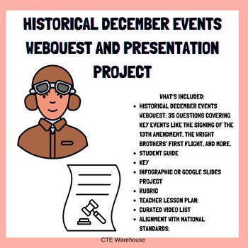 Preview of Historical December Events Webquest and Presentation Project