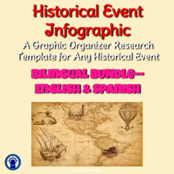 research a historical event