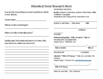 Preview of Historical Event Research Questions w/bibliography