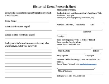 research questions about historical events