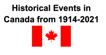Preview of Historical Events in Canadian History Posters