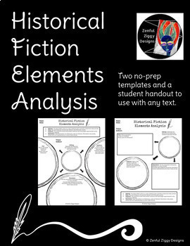 Preview of Historical Fiction Analysis #1 (Editable)- Online Learning, Google Slides