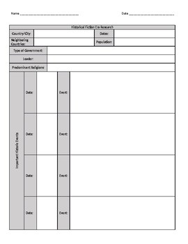 Historical Fiction Era Research Sheet by Sam MacHaffie | TpT