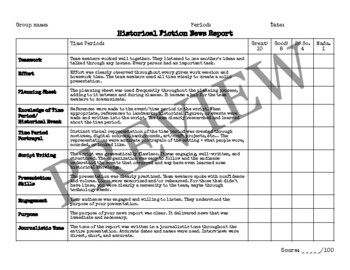Preview of Historical Fiction News Report Rubric