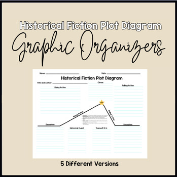 Preview of Historical Fiction Plot Diagram Graphic Organizers (5 Versions)