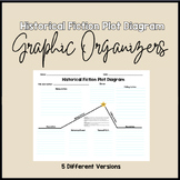 Historical Fiction Plot Diagram Graphic Organizers (5 Versions)