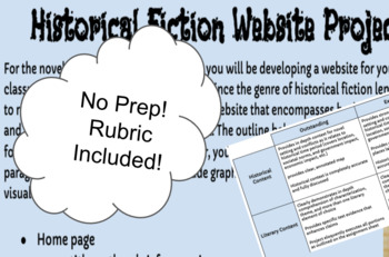 Preview of Historical Fiction Website Development Project 