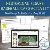 Historical Figure Baseball Cards Activity Template for Goo